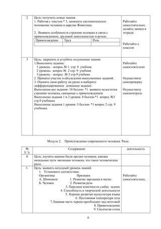 2 Цель: получить новые знания.
1. Работая с текстом * 1, запишите систематическое
положение человека в царстве Животные.
2. Выявите особенности строения человека в связи с
прямохождением, трудовой деятельностью и речью.
Прямохождение Труд Речь
Работайте
самостоятельно,
делайте записи в
тетради.
Работайте с
классом
3 Цель: закрепить и углубить полученные знания:
1.Выполните задание:
1 уровень – вопрос № 1 стр. 9 учебник
2 уровень- вопрос № 2 стр. 9 учебник
3 уровень – вопрос № 3 стр.9 учебник
2. Примите участие в обсуждении выполненных заданий.
3. Оцените свою работу на уроке и выберите
дифференцированное домашнее задание:
Выполнены все задания- 10 баллов- *1 выявите недостатки
строения человека, связанные с прямохождением
Выполнены задания 1 и 2 уровня- 8 баллов-*1 вопрос №3
стр.9 учебника
Выполнены задания 1 уровня- 5 баллов- *1 вопрос 2 стр. 9
учебника.
Работайте
самостоятельно
Осуществите
самопроверку
Осуществите
самоконтроль
Модуль 2. Происхождение современного человека. Расы.
№
У.Э.
Содержание деятельность
0 Цель: изучить какими были предки человека, каковы
начальные пути эволюции человека, что такое человеческие
расы.
1. Цель: выявить исходный уровень знаний.
1. Установите соответствие.
Организмы Признаки
А. Шимпанзе 1. Развитие зародыша в матке
Б. Человек 2. Развитая речь
3. Передние конечности слабее задних
4. Способность к творческой деятельности
5. Хорошо развитая мускулатура языка
6. Постоянная температура тела
7.Лицевая часть черепа преобладает над мозговой
8. Прямохождение
9. Сводчатая стопа
Работайте
самостоятельно,
6
 