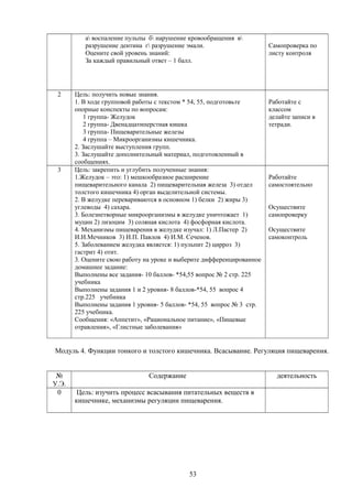 а воспаление пульпы б нарушение кровообращения в
разрушение дентина г разрушение эмали.
Оцените свой уровень знаний:
За каждый правильный ответ – 1 балл.
Самопроверка по
листу контроля
2 Цель: получить новые знания.
1. В ходе групповой работы с текстом * 54, 55, подготовьте
опорные конспекты по вопросам:
1 группа- Желудок
2 группа- Двенадцатиперстная кишка
3 группа- Пищеварительные железы
4 группа – Микроорганизмы кишечника.
2. Заслушайте выступления групп.
3. Заслушайте дополнительный материал, подготовленный в
сообщениях.
Работайте с
классом
делайте записи в
тетради.
3 Цель: закрепить и углубить полученные знания:
1.Желудок – это: 1) мешкообразное расширение
пищеварительного канала 2) пищеварительная железа 3) отдел
толстого кишечника 4) орган выделительной системы.
2. В желудке перевариваются в основном 1) белки 2) жиры 3)
углеводы 4) сахара.
3. Болезнетворные микроорганизмы в желудке уничтожает 1)
муцин 2) лизоцим 3) соляная кислота 4) фосфорная кислота.
4. Механизмы пищеварения в желудке изучал: 1) Л.Пастер 2)
И.И.Мечников 3) И.П. Павлов 4) И.М. Сеченов.
5. Заболеванием желудка является: 1) пульпит 2) цирроз 3)
гастрит 4) отит.
3. Оцените свою работу на уроке и выберите дифференцированное
домашнее задание:
Выполнены все задания- 10 баллов- *54,55 вопрос № 2 стр. 225
учебника
Выполнены задания 1 и 2 уровня- 8 баллов-*54, 55 вопрос 4
стр.225 учебника
Выполнены задания 1 уровня- 5 баллов- *54, 55 вопрос № 3 стр.
225 учебника.
Сообщения: «Аппетит», «Рациональное питание», «Пищевые
отравления», «Глистные заболевания»
Работайте
самостоятельно
Осуществите
самопроверку
Осуществите
самоконтроль
Модуль 4. Функции тонкого и толстого кишечника. Всасывание. Регуляция пищеварения.
№
У.Э.
Содержание деятельность
0 Цель: изучить процесс всасывания питательных веществ в
кишечнике, механизмы регуляции пищеварения.
53
 