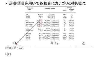 D7 Ｄ♭7 C
DD/GD|T : λx.
L(x)
• 辞書項目を用いて各和音にカテゴリの割りあて
 