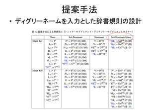 • ディグリーネームを入力とした辞書規則の設計
提案手法
 