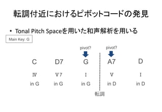 転調付近におけるピボットコードの発見
• Tonal Pitch Spaceを用いた和声解析を用いる
C D7 G A7 D
Main Key: G
Ⅳ
in G
Ⅴ7
in G
Ⅰ
in G
Ⅴ
in D
Ⅰ
in D
転調
pivot? pivot?
 