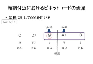 転調付近におけるピボットコードの発見
• 紫枠に対してCCGを用いる
C D7 G A7 D
Main Key: G
Ⅳ
in G
Ⅴ7
in G
Ⅰ
in G
Ⅴ
in D
Ⅰ
in D
転調
pivot? pivot?
 