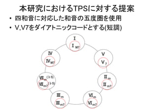 本研究におけるTPSに対する提案
• 四和音に対応した和音の五度圏を使用
• V,V7をダイアトニックコードとする(短調)
 