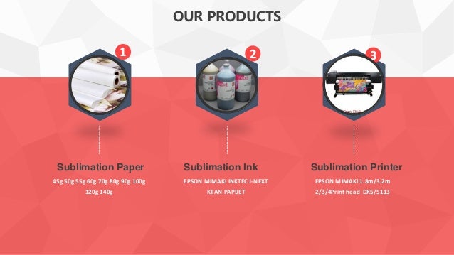 sublimation solution