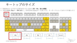 ,0 107. / (
• E R
• I ) 2 0 ./0 9 S C I R C
 