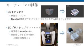 •
• R
• ) I e 7 c a
•
•
• D
• D
4 ( .21 .3, 0
 