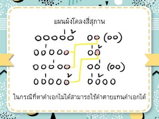 แผนผังโคลงสีสุภาพ
ในกรณีทีหาค่าเอกไม่ได้สามารถใช้ค่าตายแทนค่าเอกได้
 