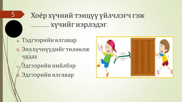 ажил чадал энерги | PPT