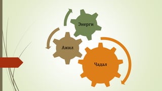 Чадал
Ажил
Энерги
 