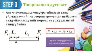 хөшүүргийн эргэх момент | PPT