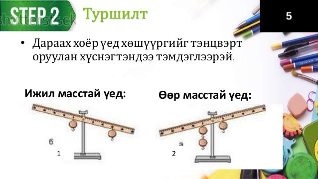 хөшүүргийн эргэх момент
