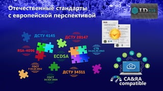 Отечественные стандарты
с европейской перспективой
CA&RA
compatible
 