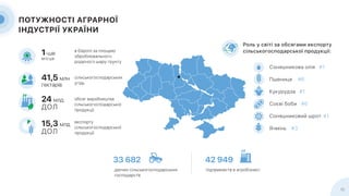 1
33 682 42 949
1- :
#1
#6
#1
#6
#1
#3
24
15,3
41,5
10
 