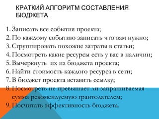 КРАТКИЙ АЛГОРИТМ СОСТАВЛЕНИЯ
БЮДЖЕТА
1. Записать все события проекта;
2. По каждому событию записать что вам нужно;
3. Сгруппировать похожие затраты в статьи;
4. Посмотреть какие ресурсы есть у вас в наличии;
5. Вычеркнуть их из бюджета проекта;
6. Найти стоимость каждого ресурса в сети;
7. В бюджет проекта вставить ссылку;
8. Посмотреть не превышает ли запрашиваемая
сумма рекомендуемую грантодателем;
9. Посчитать эффективность бюджета.
 