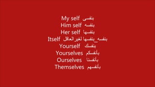 My self ‫بنفسى‬
Him self ‫بنفسه‬
Her self ‫بنفسها‬
Itself ‫بنفسه‬_‫لغيرالعاقل‬ ‫بنفسها‬
Yourself ‫بنفسك‬
Yourselves ‫بأنفسكم‬
Ourselves ‫بأنفسنا‬
Themselves ‫بأنفسهم‬
 