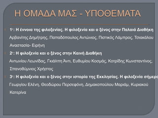  1ο
: Η έννοια της φιλοξενίας. Η φιλοξενία και ο ξένος στην Παλαιά Διαθήκη
Αρβανίτης Δημήτρης, Παπαδόπουλος Αντώνιος, Πιστικός Λάμπρος, Τσιακάλου
Αναστασία- Ειρήνη
 2ο
: Η φιλοξενία και ο ξένος στην Καινή Διαθήκη
Αντωνίου Λεωνίδας, Γκιάλπη Άντι, Ευθυμίου Κοσμάς, Κοτρίδης Κωνσταντίνος,
Σπανοθύμνιος Χρήστος
 3ο
: Η φιλοξενία και ο ξένος στην ιστορία της Εκκλησίας. Η φιλοξενία σήμερα
Γεωργίου Ελένη, Θεοδώρου Περσεφόνη, Δημακοπούλου Μαριάμ, Κυριακού
Κατερίνα
 