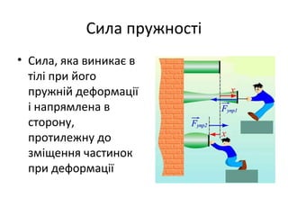 Сила пружності
• Сила, яка виникає в
тілі при його
пружній деформації
і напрямлена в
сторону,
протилежну до
зміщення частинок
при деформації
 