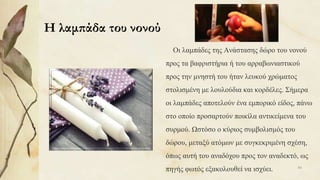 Η λαμπάδα του νονού
Οι λαμπάδες της Ανάστασης δώρο του νονού
προς τα βαφριστήρια ή του αρραβωνιαστικού
προς την μνηστή του ήταν λευκού χρώματος
στολισμένη με λουλούδια και κορδέλες. Σήμερα
οι λαμπάδες αποτελούν ένα εμπορικό είδος, πάνω
στο οποίο προσαρτούν ποικίλα αντικείμενα του
συρμού. Ωστόσο ο κύριος συμβολισμός του
δώρου, μεταξύ ατόμων με συγκεκριμένη σχέση,
όπως αυτή του αναδόχου προς τον αναδεκτό, ως
πηγής φωτός εξακολουθεί να ισχύει. 84
 