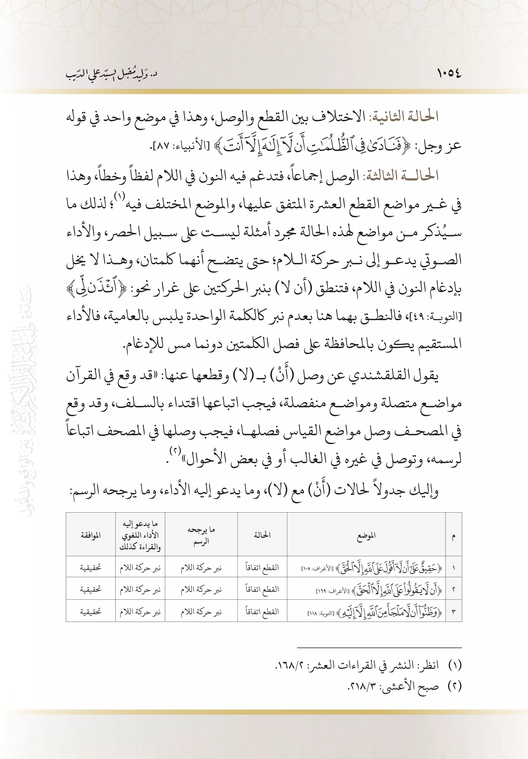 1054
‫قوهل‬ ‫يف‬ ‫واحد‬ ‫موضع‬ ‫يف‬ ‫وهذا‬ ،‫والوصل‬ ‫القطع‬ ‫بني‬ ‫االختالف‬ :‫اثلانية‬ ‫احلالة‬
.]87 :‫[األنبياء‬ ﴾ ﴿ :‫وجل‬ ‫عز‬
‫وهذا‬ ،
ً
‫وخطا‬
ً
‫لفظا‬ ‫الالم‬ ‫يف‬ ‫انلون‬ ‫فيه‬ ‫فتدغم‬ ،
ً
‫إمجااع‬ ‫الوصل‬ :‫اثلاثلة‬ ‫احلال��ة‬
‫ما‬ ‫ذللك‬ ‫؛‬
(((
‫فيه‬ ‫املختلف‬ ‫واملوضع‬ ،‫عليها‬ ‫املتفق‬ ‫العرشة‬ ‫القطع‬ ‫مواضع‬ ‫غير‬ ‫يف‬
‫واألداء‬ ،‫احلرص‬ ‫س�بيل‬ ‫ىلع‬ ‫ليس�ت‬ ‫أمثلة‬ ‫جمرد‬ ‫احلالة‬ ‫هلذه‬ ‫مواضع‬ ‫م�ن‬ ‫ذكر‬ُ‫س�ي‬
‫خيل‬ ‫ال‬ ‫وه�ذا‬ ،‫لكمتان‬ ‫أنهما‬ ‫يتض�ح‬ ‫حىت‬ ‫اللام؛‬ ‫حركة‬ ‫نبر‬ ‫إىل‬ ‫يدع�و‬ ‫الص�ويت‬
﴾ ﴿ :‫حنو‬ ‫غرار‬ ‫ىلع‬ ‫احلركتني‬ ‫بنرب‬ )‫ال‬ ‫(أن‬ ‫فتنطق‬ ،‫الالم‬ ‫يف‬ ‫انلون‬ ‫بإداغم‬
‫فاألداء‬ ،‫بالعامية‬ ‫يلبس‬ ‫الواحدة‬ ‫اكللكمة‬ ‫نرب‬ ‫بعدم‬ ‫هنا‬ ‫بهما‬ ‫فانلط�ق‬ ،]49 :‫[اتلوب�ة‬
.‫لإلداغم‬ ‫مس‬ ‫دونما‬ ‫اللكمتني‬ ‫فصل‬ ‫ىلع‬ ‫باملحافظة‬ ‫يكون‬ ‫املستقيم‬
‫القرآن‬ ‫يف‬ ‫وقع‬ ‫«قد‬ :‫عنها‬ ‫وقطعها‬ )‫(ال‬ ‫بـ‬ )
ْ
‫ن‬
َ
‫(أ‬ ‫وصل‬ ‫عن‬ ‫القلقشندي‬ ‫يقول‬
‫وقع‬ ‫وقد‬ ،‫بالس�لف‬ ‫اقتداء‬ ‫اتباعها‬ ‫فيجب‬ ،‫منفصلة‬ ‫ومواض�ع‬ ‫متصلة‬ ‫مواض�ع‬
ً
‫اتبااع‬ ‫املصحف‬ ‫يف‬ ‫وصلها‬ ‫فيجب‬ ،‫فصله�ا‬ ‫القياس‬ ‫مواضع‬ ‫وصل‬ ‫املصح�ف‬ ‫يف‬
.
(((
»‫األحوال‬ ‫بعض‬ ‫يف‬ ‫أو‬ ‫الغالب‬ ‫يف‬ ‫غريه‬ ‫يف‬ ‫وتوصل‬ ،‫لرسمه‬
:‫الرسم‬ ‫يرجحه‬ ‫وما‬ ،‫األداء‬ ‫إيله‬ ‫يدعو‬ ‫وما‬ ،)‫(ال‬ ‫مع‬ )
ْ
‫ن‬
َ
‫(أ‬ ‫حلاالت‬
ً
‫جدوال‬ ‫وإيلك‬
‫م‬‫املوضع‬‫احلالة‬
‫يرجحه‬ ‫ما‬
‫الرسم‬
‫إيله‬ ‫يدعو‬ ‫ما‬
‫اللغوي‬ ‫األداء‬
‫كذلك‬ ‫والقراءة‬
‫املوافقة‬
1]105 :‫[األعراف‬ ﴾ ﴿
ً
‫اتفاقا‬ ‫القطع‬‫الالم‬ ‫حركة‬ ‫نرب‬‫الالم‬ ‫حركة‬ ‫نرب‬‫حتقيقية‬
2]169 :‫[األعراف‬ ﴾ ﴿
ً
‫اتفاقا‬ ‫القطع‬‫الالم‬ ‫حركة‬ ‫نرب‬‫الالم‬ ‫حركة‬ ‫نرب‬‫حتقيقية‬
3]118 :‫[اتلوبة‬ ﴾ ﴿
ً
‫اتفاقا‬ ‫القطع‬‫الالم‬ ‫حركة‬ ‫نرب‬‫الالم‬ ‫حركة‬ ‫نرب‬‫حتقيقية‬
.168/2 :‫العرش‬ ‫القراءات‬ ‫يف‬ ‫النرش‬ :‫انظر‬ 	(((
.218/3 :‫األعىش‬ ‫صبح‬ 	(((
 