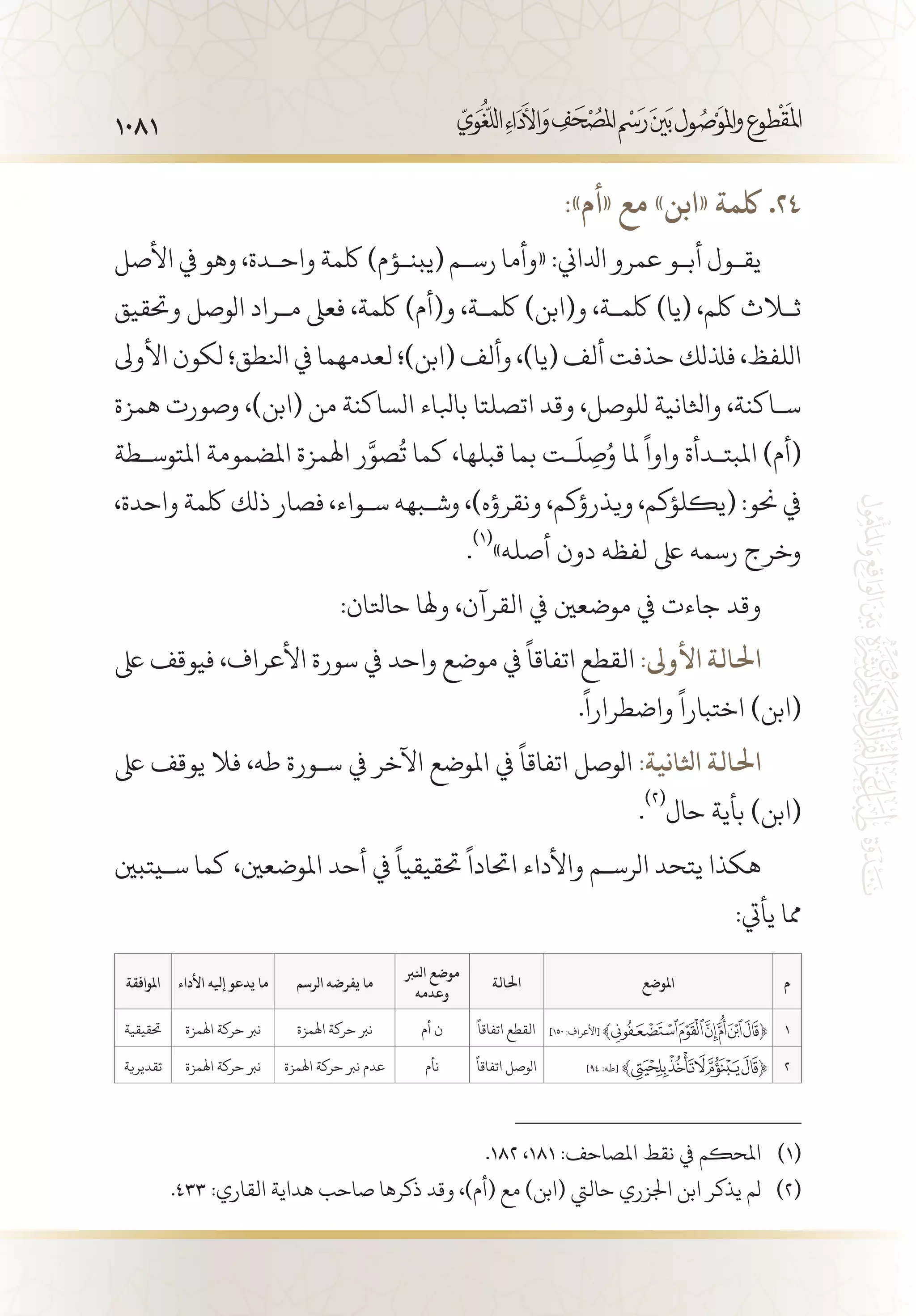 1081
:»‫«أم‬ ‫مع‬ »‫«ابن‬ ‫لكمة‬ .24
‫األصل‬ ‫يف‬ ‫وهو‬ ،‫واح�دة‬ ‫لكمة‬ )‫(يبن�ؤم‬ ‫رس�م‬ ‫«وأما‬ :‫ادلاين‬ ‫عمرو‬ ‫أب�و‬ ‫يق�ول‬
‫وحتقيق‬ ‫الوصل‬ ‫م�راد‬ ‫فعىل‬ ،‫لكمة‬ )‫و(أم‬ ،‫لكم�ة‬ )‫و(ابن‬ ،‫لكم�ة‬ )‫(يا‬ ،‫لكم‬ ‫ثلاث‬
‫األوىل‬ ‫لكون‬‫انلطق؛‬ ‫يف‬ ‫لعدمهما‬ ‫(ابن)؛‬ ‫وألف‬ ،)‫(يا‬ ‫ألف‬ ‫حذفت‬ ‫فذللك‬ ،‫اللفظ‬
‫همزة‬ ‫وصورت‬ ،)‫(ابن‬ ‫من‬ ‫الساكنة‬ ‫بابلاء‬ ‫اتصلتا‬ ‫وقد‬ ،‫للوصل‬ ‫واثلانية‬ ،‫س�اكنة‬
‫املتوس�طة‬ ‫املضمومة‬ ‫اهلمزة‬ ‫ر‬َّ‫صو‬
ُ
‫ت‬ ‫كما‬ ،‫قبلها‬ ‫بما‬ ‫�ت‬
َ
‫ل‬ ِ‫ص‬ُ‫و‬ ‫ملا‬
ً
‫واوا‬ ‫املبت�دأة‬ )‫(أم‬
،‫واحدة‬ ‫لكمة‬ ‫ذلك‬ ‫فصار‬ ،‫س�واء‬ ‫وش�بهه‬ ،)‫ونقرؤه‬ ،‫ويذرؤكم‬ ،‫(يكلؤكم‬ :‫حنو‬ ‫يف‬
.
(((
»‫أصله‬ ‫دون‬ ‫لفظه‬ ‫ىلع‬ ‫رسمه‬ ‫وخرج‬
:‫حاتلان‬ ‫وهلا‬ ،‫القرآن‬ ‫يف‬ ‫موضعني‬ ‫يف‬ ‫جاءت‬ ‫وقد‬
‫ىلع‬ ‫فيوقف‬ ،‫األعراف‬ ‫سورة‬ ‫يف‬ ‫واحد‬ ‫موضع‬ ‫يف‬
ً
‫اتفاقا‬ ‫القطع‬ :‫األوىل‬ ‫احلالة‬
.
ً
‫واضطرارا‬
ً
‫اختبارا‬ )‫(ابن‬
‫ىلع‬ ‫يوقف‬ ‫فال‬ ،‫طه‬ ‫س�ورة‬ ‫يف‬ ‫اآلخر‬ ‫املوضع‬ ‫يف‬
ً
‫اتفاقا‬ ‫الوصل‬ :‫اثلانية‬ ‫احلالة‬
.
(((
‫حال‬ ‫بأية‬ )‫(ابن‬
‫س�يتبني‬ ‫كما‬ ،‫املوضعني‬ ‫أحد‬ ‫يف‬
ً
‫حتقيقيا‬
ً
‫احتادا‬ ‫واألداء‬ ‫الرس�م‬ ‫يتحد‬ ‫هكذا‬
:‫يأيت‬ ‫مما‬
‫م‬‫املوضع‬‫احلالة‬
‫انلرب‬ ‫موضع‬
‫وعدمه‬
‫الرسم‬ ‫يفرضه‬ ‫ما‬‫األداء‬ ‫إيله‬ ‫يدعو‬ ‫ما‬‫املوافقة‬
1]150 :‫[األعراف‬ ﴾ ﴿
ً
‫اتفاقا‬ ‫القطع‬‫أم‬ ‫ن‬‫اهلمزة‬ ‫حركة‬ ‫نرب‬‫اهلمزة‬ ‫حركة‬ ‫نرب‬‫حتقيقية‬
2]94 :‫[طه‬ ﴾ ﴿
ً
‫اتفاقا‬ ‫الوصل‬‫نأم‬‫اهلمزة‬ ‫حركة‬ ‫نرب‬ ‫عدم‬‫اهلمزة‬ ‫حركة‬ ‫نرب‬‫تقديرية‬
.182 ،181 :‫املصاحف‬ ‫نقط‬ ‫يف‬ ‫املحكم‬ 	(((
.433 :‫القاري‬ ‫هداية‬ ‫صاحب‬ ‫ذكرها‬ ‫وقد‬ ،)‫(أم‬ ‫مع‬ )‫(ابن‬ ‫حاليت‬ ‫اجلزري‬ ‫ابن‬ ‫يذكر‬ ‫لم‬ 	(((
 