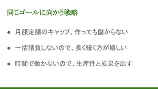 同じゴールに向かう戦略
● 月額定額のキャップ、作っても儲からない
● 一括請負しないので、長く続く方が嬉しい
● 時間で働かないので、生産性と成果を出す
 