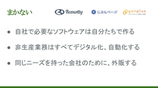 まかない
● 自社で必要なソフトウェアは自分たちで作る
● 非生産業務はすべてデジタル化、自動化する
● 同じニーズを持った会社のために、外販する
 