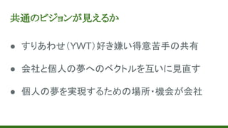 共通のビジョンが見えるか
● すりあわせ（YWT）好き嫌い得意苦手の共有
● 会社と個人の夢へのベクトルを互いに見直す
● 個人の夢を実現するための場所・機会が会社
 