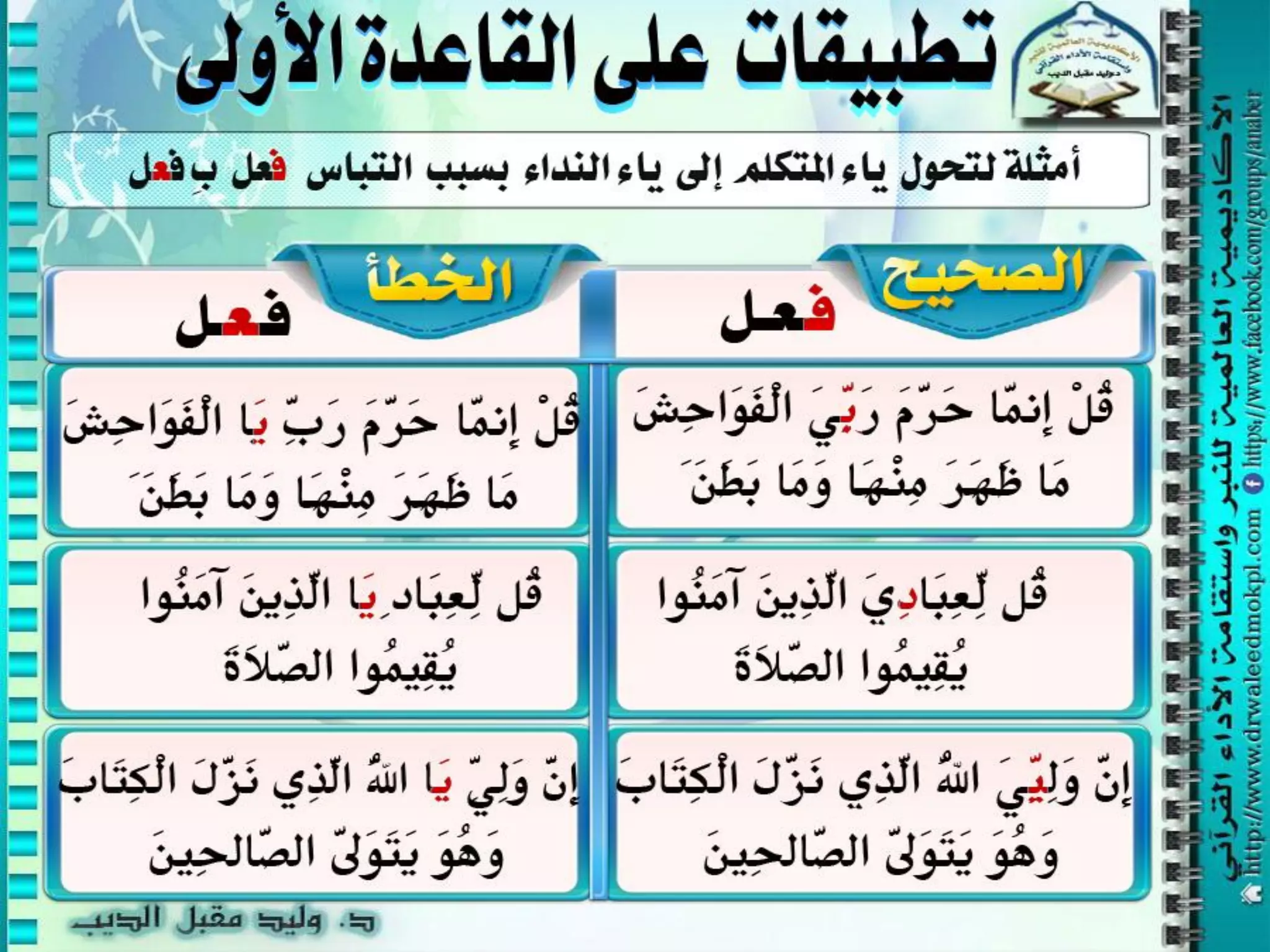 شرائح المحاضرة الرابعة من دورة النبر الثالثة للنبر واستقامة الأداء القرآني الدكتور وليد مقبل الديب