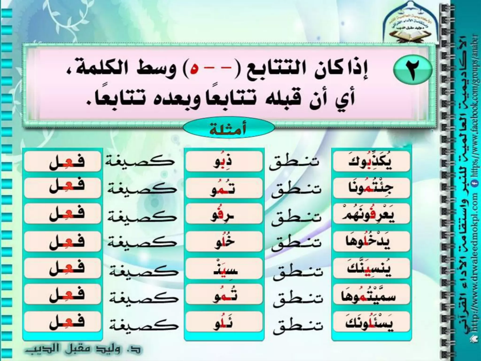 شرائح المحاضرة الرابعة من دورة النبر الثالثة للنبر واستقامة الأداء القرآني الدكتور وليد مقبل الديب