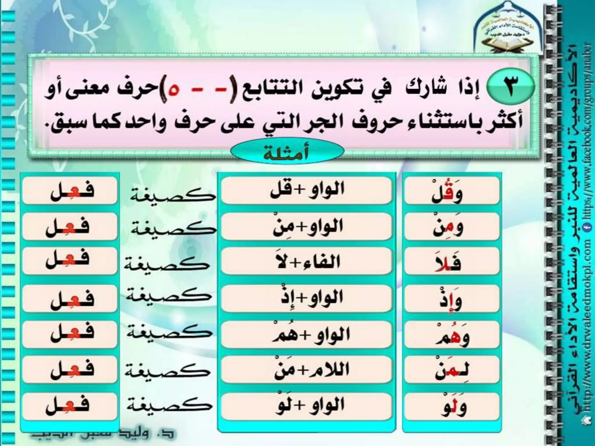 شرائح المحاضرة الرابعة من دورة النبر الثالثة للنبر واستقامة الأداء القرآني الدكتور وليد مقبل الديب