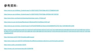 Yϣ
https://www.ey.gov.tw/News_Content4.aspx?n=CB3F3C82C7F9A700&s=901C7C688E94CA56
https://www.ey.gov.tw/News_Content4.aspx?n=CB3F3C82C7F9A700&s=50CB4410671D5F0D
https://www.fubon.com/bank/rich/download/download_bank_01/Debit.pdf
https://www.ncc.gov.tw/chinese/files/ebook/108/ebook/NCC%20News10307.pdf
https://www.ey.gov.tw/news_Content4.aspx?n=E7E343F6009EC241&sms=E452EBB48FCCFD71&s=730F96D449512008
https://medium.com/@doraemon801031/%E6%AF%94%E8%BC%83%E7%AC%AC%E4%B8%89%E6%96%B9%E6%94%AF%E4%BB%98-%E9%9
B%BB%E5%AD%90%E6%94%AF%E4%BB%98-%E9%9B%BB%E5%AD%90%E7%A5%A8%E8%AD%89%E7%9A%84%E5%B7%AE%E7%95%B0
-60a285ad5079
https://technews.tw/2017/06/15/mobile-wallet-issues/
https://www.inside.com.tw/2016/12/05/whats-the-difference-between-electronic-and-third-party-patments
https://www.cool3c.com/article/132576
https://money.udn.com/money/story/5613/2906786
 