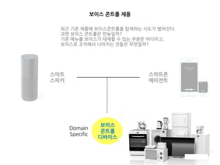 보이스 콘트롤 제품
스마트
스피커
스마트폰
에이전트
보이스
콘트롤
디바이스
Domain
Specific
최근 기존 제품에 보이스콘트롤을 탑재하는 시도가 벌어진다.
과연 보이스 콘트롤은 만능일까?
기존 메뉴를 보이스가 대체할 수 있는 부분은 어디이고,
보이스로 조작해서 나아지는 것들은 무엇일까?
 