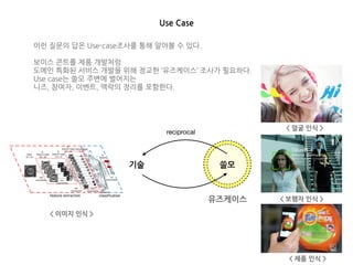 Use Case
기술 쓸모
유즈케이스
< 이미지 인식 >
이런 질문의 답은 Use-case조사를 통해 알아볼 수 있다.
보이스 콘트롤 제품 개발처럼
도메인 특화된 서비스 개발을 위해 정교한 ‘유즈케이스’ 조사가 필요하다.
Use case는 쓸모 주변에 벌어지는
니즈, 참여자, 이벤트, 맥락의 정리를 포함한다.
< 얼굴 인식 >
< 보행자 인식 >
< 제품 인식 >
reciprocal
 