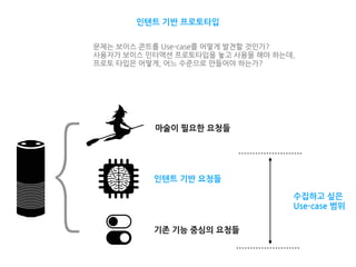 인텐트 기반 프로토타입
기존 기능 중심의 요청들
인텐트 기반 요청들
마술이 필요한 요청들
{ 수집하고 싶은
Use-case 범위
문제는 보이스 콘트롤 Use-case를 어떻게 발견할 것인가?
사용자가 보이스 인터액션 프로토타입을 놓고 사용을 해야 하는데,
프로토 타입은 어떻게, 어느 수준으로 만들어야 하는가?
 