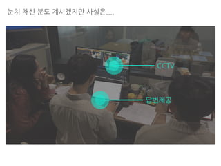 눈치 채신 분도 계시겠지만 사실은....
답변제공
CCTV
 