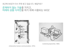 존재하지 않는 기술을 가지고,
미래의 상품 디자인을 하기 위해 사용되는 WOZ
최근에 WOZ가 다시 주목 받고 있습니다. 왜일까요?
<Interactive human communication, 1975>
<Listening typewriter, 1985>
 