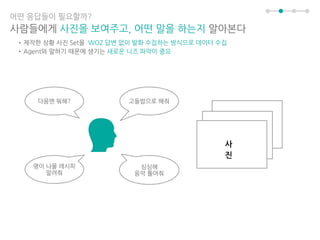 고들밥으로 해줘다음엔 뭐해?
명이 나물 레시피
알려줘
심심해
음악 틀어줘
사
진
어떤 응답들이 필요할까?
사람들에게 사진을 보여주고, 어떤 말을 하는지 알아본다
•제작한 상황 사진 Set을 WOZ 답변 없이 발화 수집하는 방식으로 데이터 수집
•Agent와 말하기 때문에 생기는 새로운 니즈 파악이 중요
 