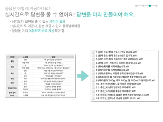 응답은 어떻게 제공하나요?
실시간으로 답변을 줄 수 없어요! 답변을 미리 만들어야 해요.
•생각보다 답변을 줄 수 있는 시간이 짧음
•실시간으로 제공시, 답변 제공 시간이 들쭉날쭉해짐
•응답을 미리 녹음하여 바로 제공해야 함
 
