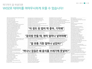 여기까지 잘 하셨다면
WOZ로 데이터를 어마무시하게 모을 수 있습니다!
“바나나 껍질은 왜 음식물 쓰레기에 못넣어?”
“잡곡밥 만들 때, 현미 얼마나 넣어야해”
“이 정도 된 밥이 딱 좋아, 기억해”
“쌀 유통 기한 얼마나 남았어?”
 