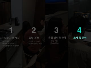 3
응답 방식 정하기
•응답 녹음
•Flow Chart
상황 사진 제작
•사진 촬영
•중맥락 사진 선택
•저니맵에 따라 사진 배치
1 2
응답 제작
•전반적 니즈 수집
•구체적인 응답 작성
4
조사 및 분석
 