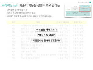 트레이닝 set! 기존의 기능을 상황적으로 말하는
•전체 발화 중 18%를 차지
•기존의 기능에 대한 의도 분석이 필요
•VUI에게 의도를 학습시킬 수 있는 데이터 셋으로 활용 가능
“이제 슬슬 배가 고프다”
“색 다른 밥 없어?”
“지금쯤이면 끝나지 않았을까?”
 