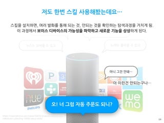 64
노래도 틀어줄 수 있고뉴스도 읽어줄 수 있고
동화책도 읽어줄 수 있고
오늘 환율도 알려줄 수 있고
저도 한번 스킬 사용해봤는데요…
오! 너 그럼 자동 주문도 되니?
스킬을 설치하면, 여러 발화를 통해 되는 것, 안되는 것을 확인하는 탐색과정을 거치게 됨.
이 과정에서 보이스 디바이스의 가능성을 파악하고 새로운 기능을 상상하게 된다.
아니 그건 안돼…
아 이런건 안되는구나…
https://mysmahome.com/news/33876/amazon-reaches-new-
milestone-collecting-10000-alexa-skills/
 