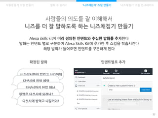 사람들의 의도를 잘 이해해서
니즈를 더 잘 말하도록 하는 니즈채집기 만들기
77
Alexa skills kit에 미리 정의한 인텐트와 수집한 발화를 추가한다
발화는 인텐트 별로 구분하여 Alexa Skills Kit에 추가한 후 스킬을 학습시킨다
해당 발화가 들어오면 인텐트를 구분하게 된다
자동응답기 스킬 만들기 발화 수 늘리기 ‘니즈채집기’ 스킬 만들기 ‘니즈채집기’ 스킬 업그레이드
인텐트별로 추가확장된 발화
나 다섯시까지 밥먹고 나가야해
다섯시에 된밥 예약
다섯시까지 된밥 해놔
된밥은 다섯시에 되려나?
다섯시에 밥먹고 나갈꺼야!
 