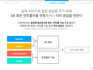 실제 서비스와 같은 응답을 주기 위해
DB 혹은 컨트롤러를 연동하거나 더미 응답을 만든다
78
기본적으로는 응답에 필요한 DB 정보, 컨트롤 기능 등을 붙인다
부족한 DB 정보나 컨트롤 기능 등의 더미 응답을 제공한다
(*실제 수행할 수 있다는 능력을 보여주는 게 중요하다!)
자동응답기 스킬 만들기 발화 수 늘리기 ‘니즈채집기’ 스킬 만들기 ‘니즈채집기’ 스킬 업그레이드
더미 응답 제공
DB 정보
컨트롤러 기능
control
search
check device
recipe
 
