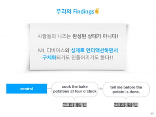 우리의 Findings✌
사람들의 니즈는 완성된 상태가 아니다!
ML 디바이스와 실제로 인터액션하면서
구체화되기도 만들어지기도 한다!!
83
tell me before the
potato is done.
cook the bake
potatoes at four o'clock
control
skill 사용 5일째skill 사용 2일째
 