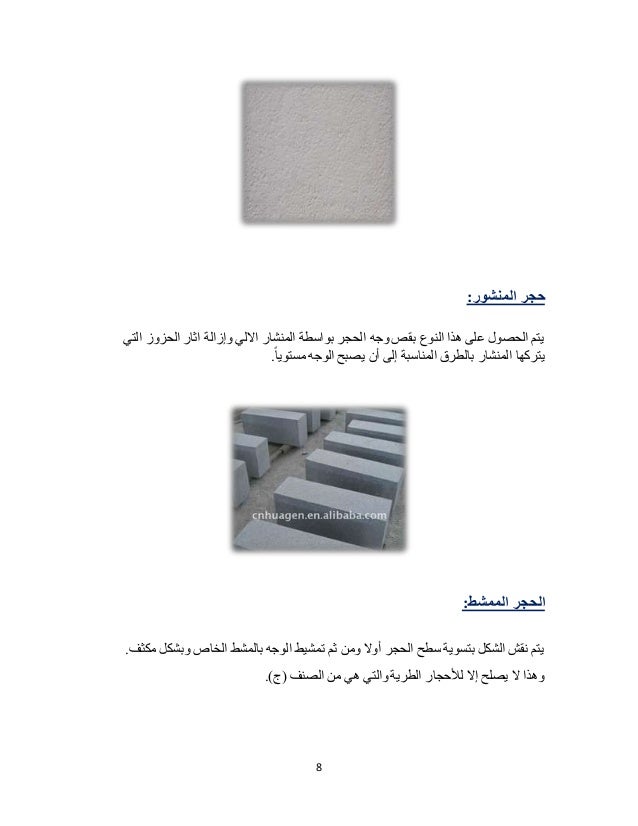 الحجر في عمان Stone In Amman