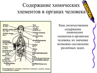 Содержание химических
элементов в органах человека
Зная, количественное
содержание
химических
элементов в организме
человека, их значение
возможно составление
различных задач.
 
