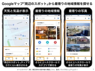 イーンスパイア（株）横田秀珠の著作権を尊重しつつ、是非ノウハウをシェアしよう！ 2
Googleマップ｢周辺のスポット｣から最寄りの地域情報を探せる
天気と気温が表示 最寄りの地域情報 最寄りの写真
｢周辺のスポット｣タップで
２行くらい表示される
さらに上へスクロールで
カテゴリで探せる
さらに上へスクロールで
最寄りの写真が表示
 
