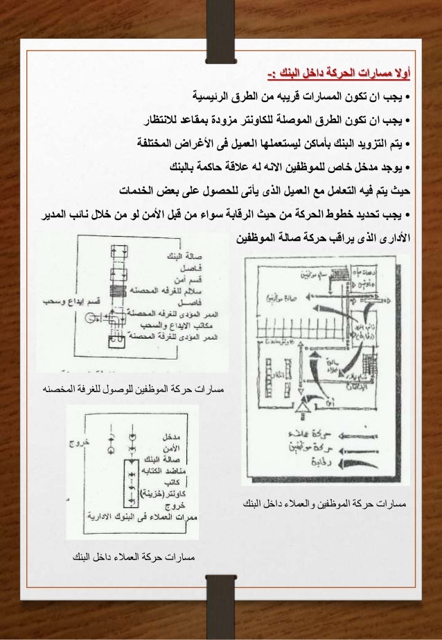 أساسيات الرسم اسكتش بيانات