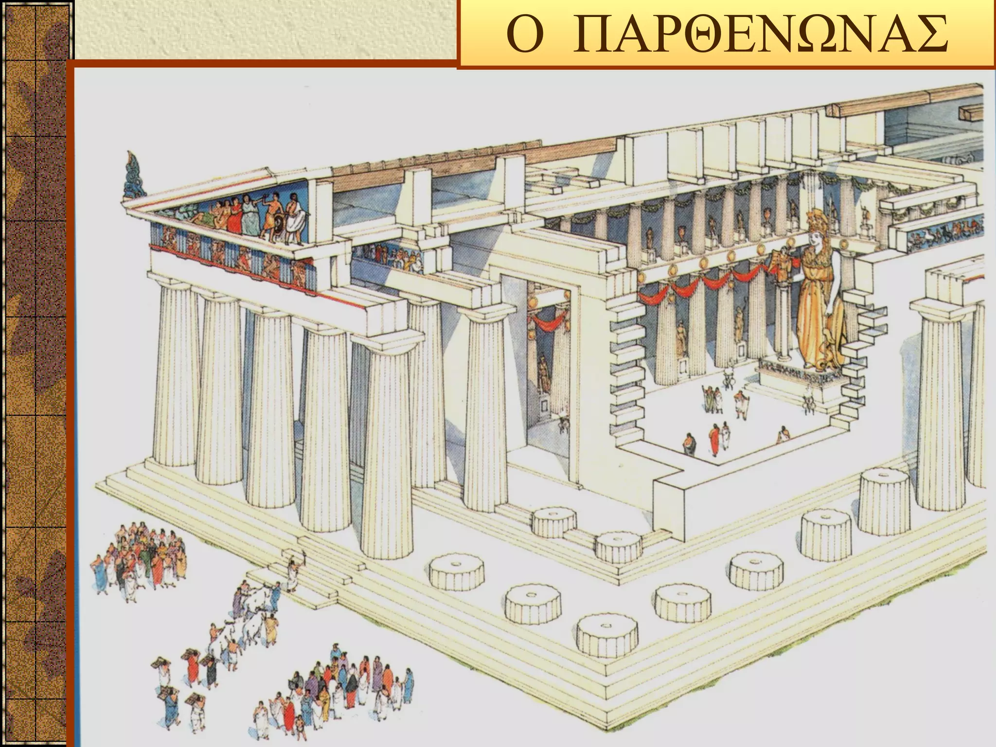 Ο ΠΑΡΘΕΝΩΝΑΣ
 